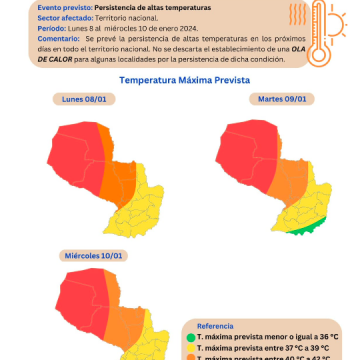 Meteorología emite alerta por jornadas calurosas